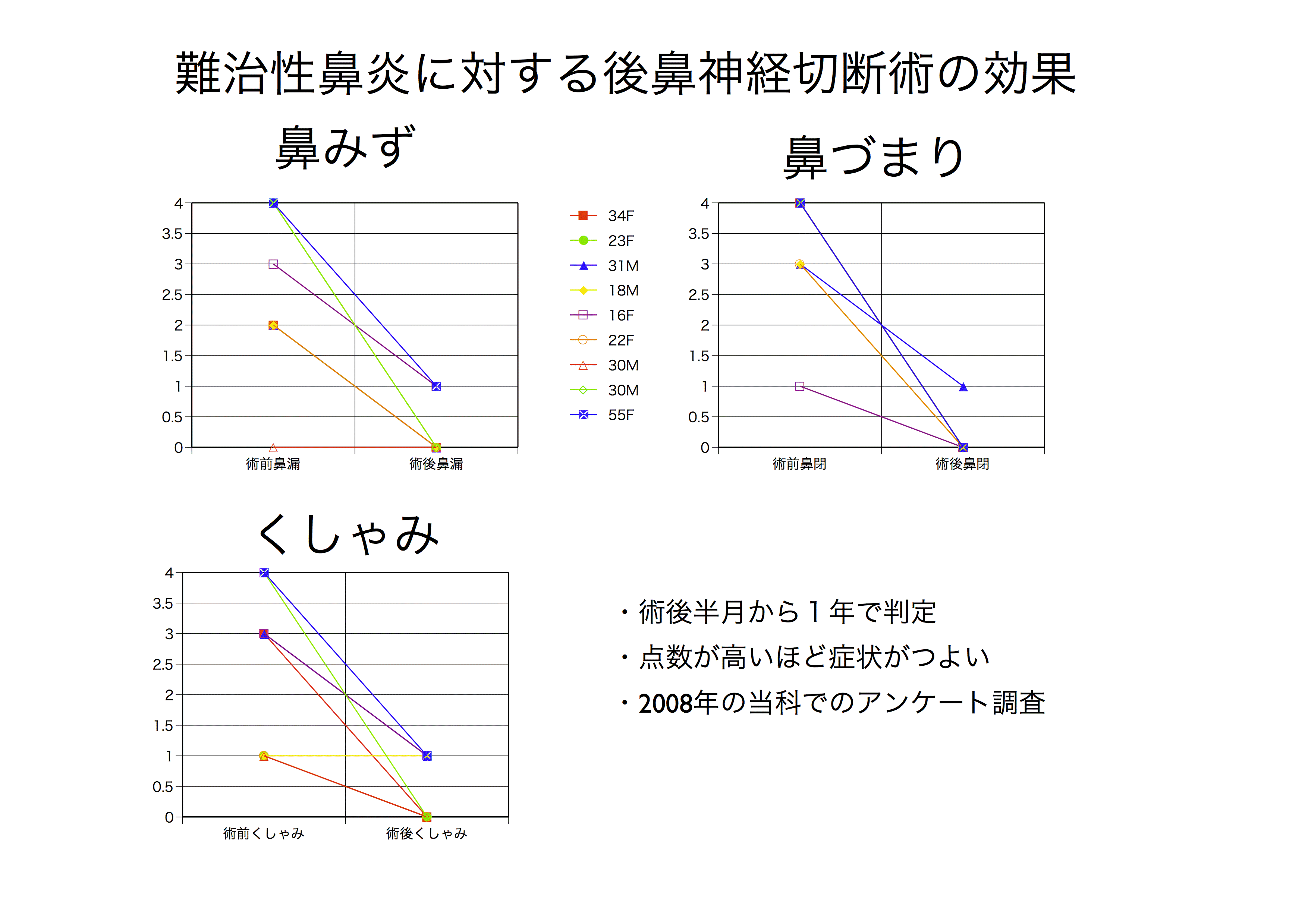 ��@�_�o�ؒf�p