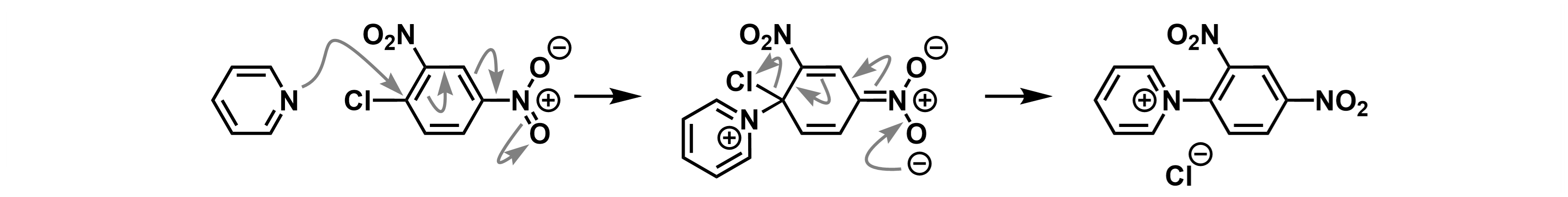 ピリジニウム塩反応スキーム