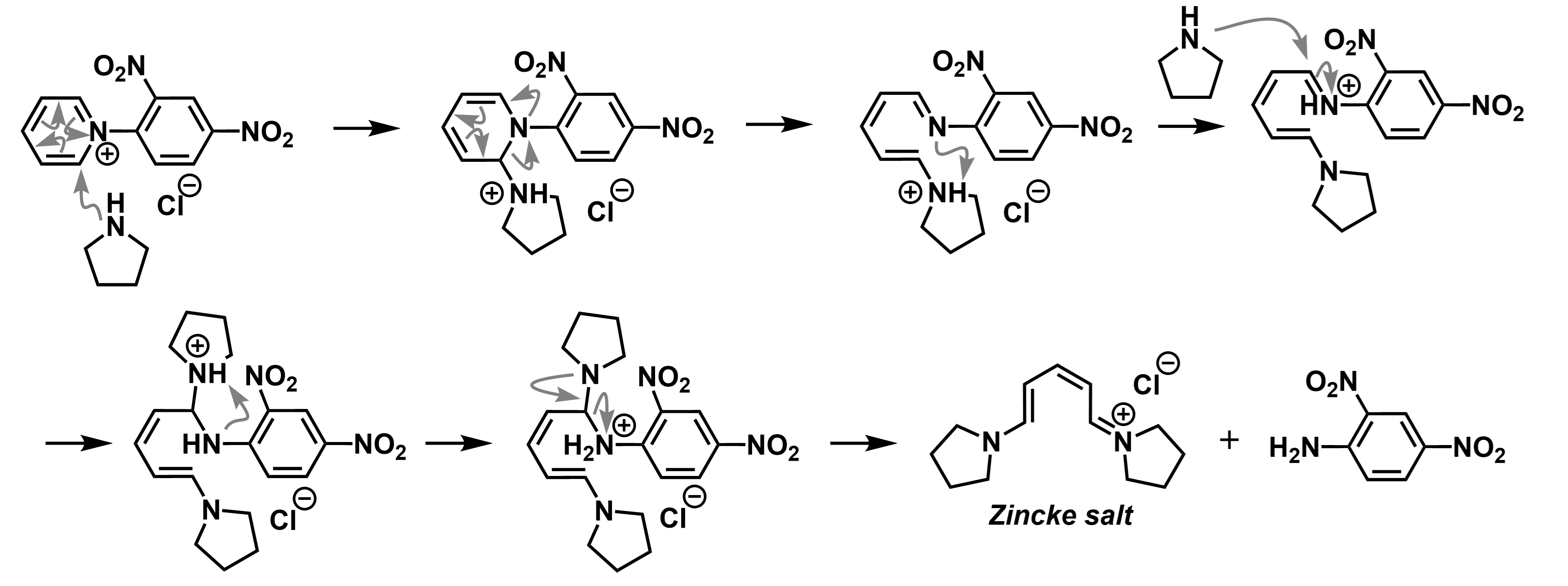 Zincke塩反応スキーム