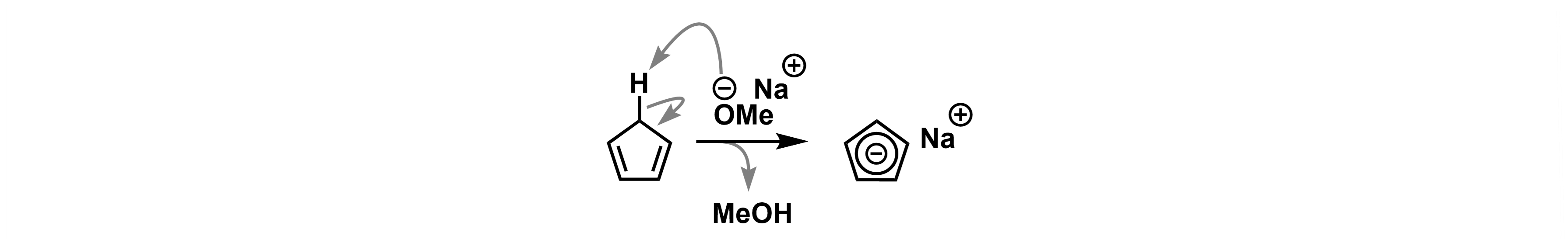 シクロペンタジエニルアニオン