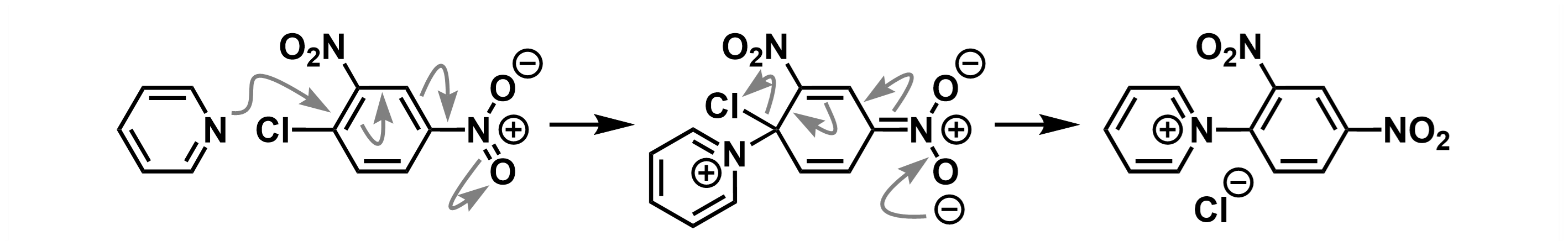 ピリジニウム塩反応スキーム