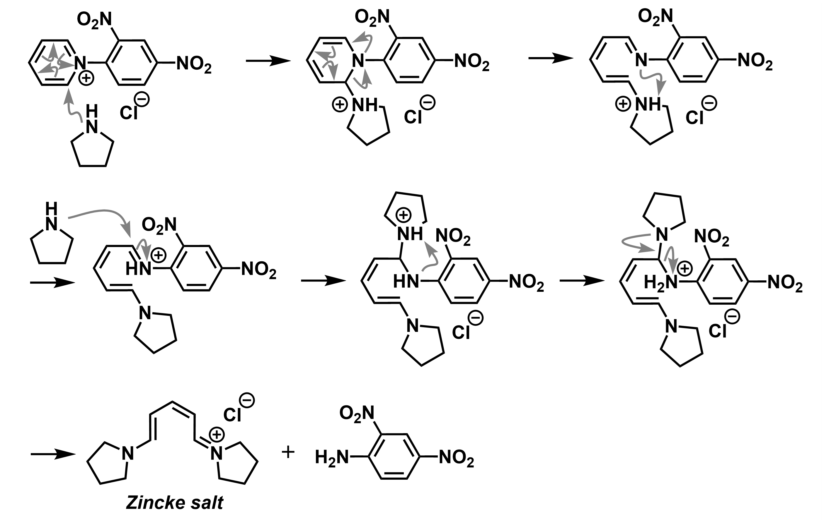 Zincke塩反応スキーム