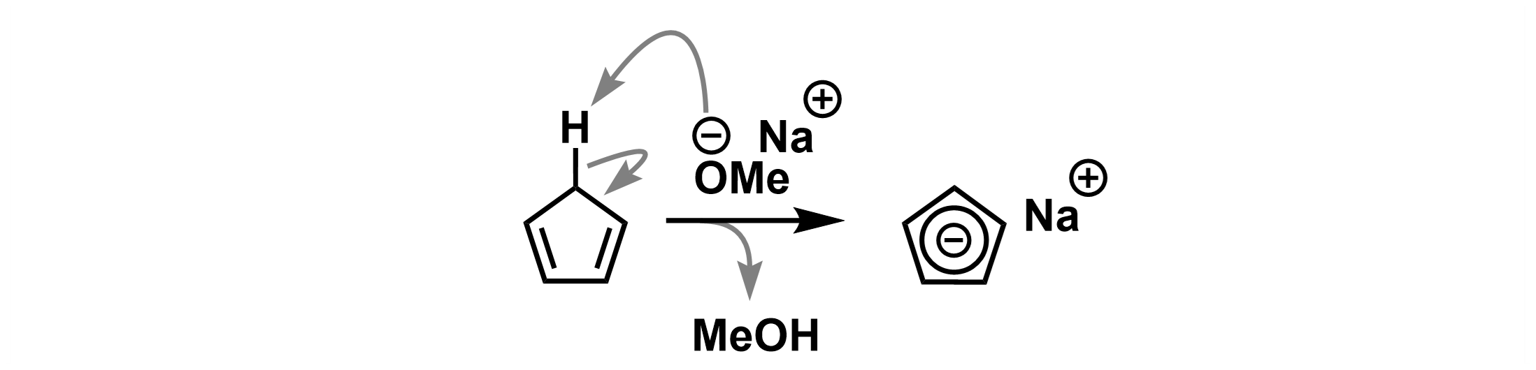 シクロペンタジエニルアニオン