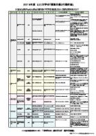 2019環境目標と行動計画