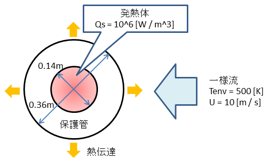 heat-02-01.png(21353 byte)