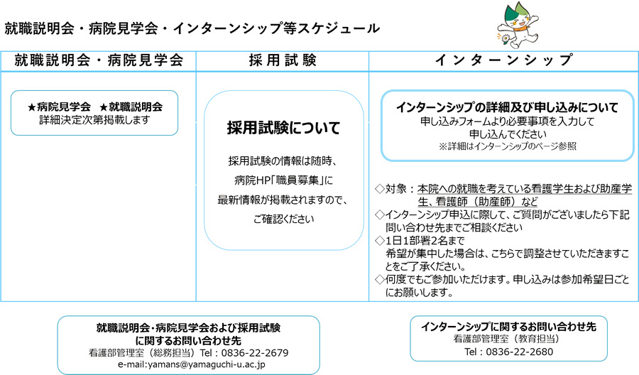 看護職員募集スケジュール