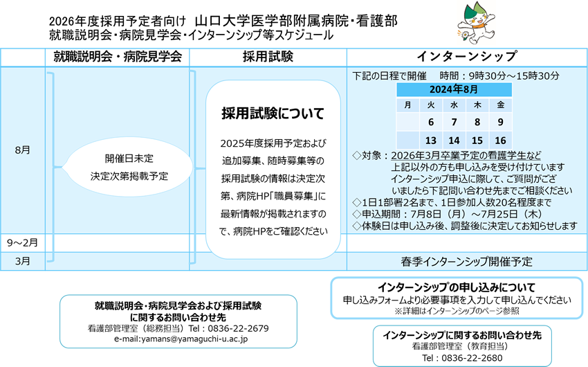 看護職員募集スケジュール