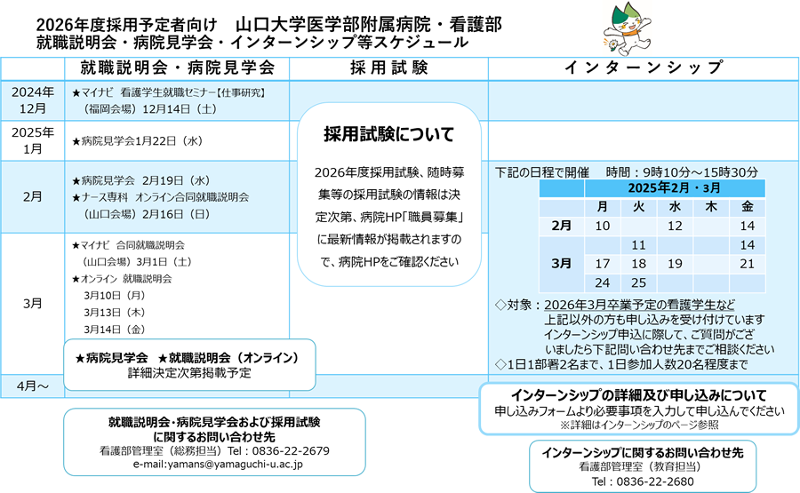 看護職員募集スケジュール