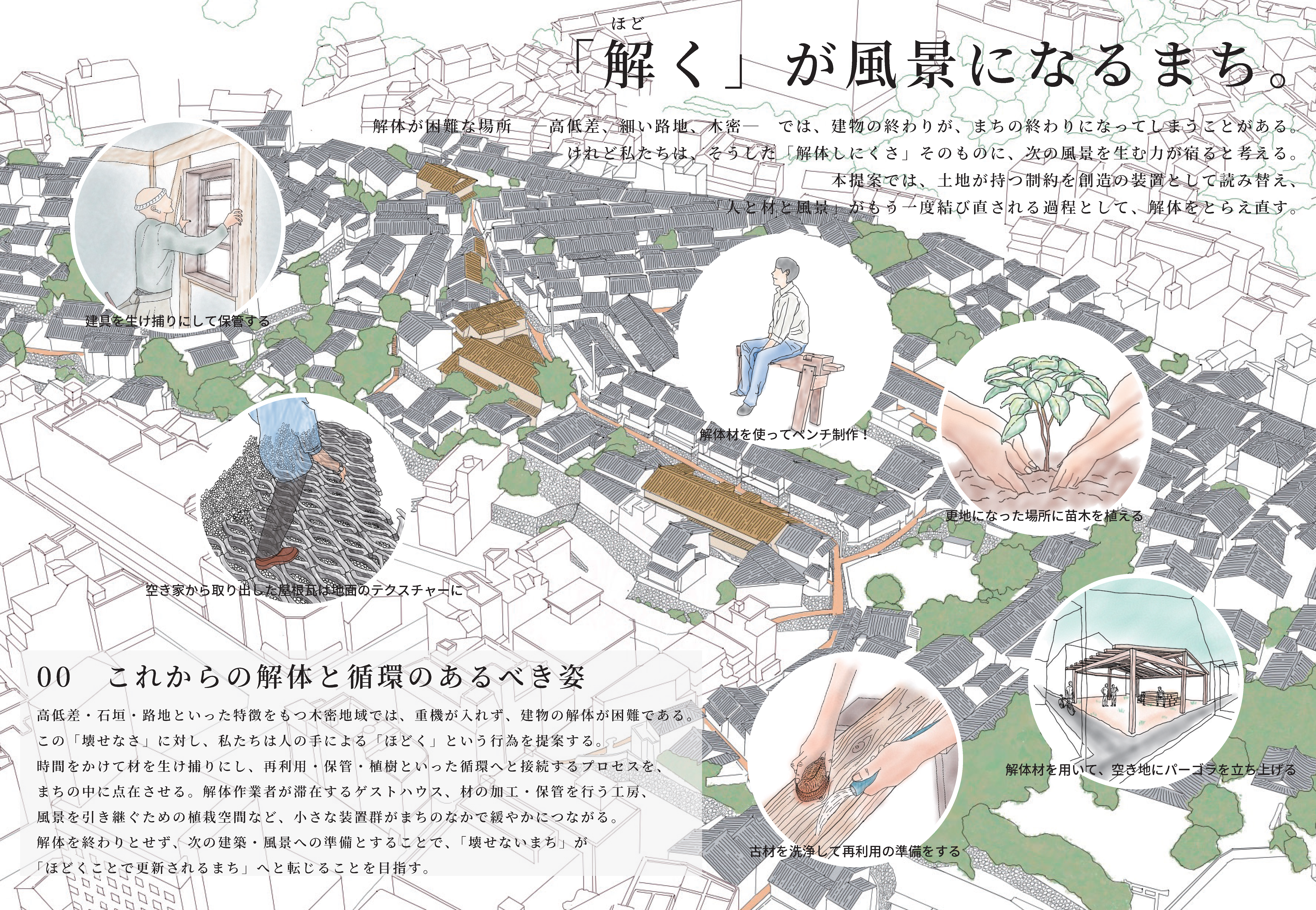 「解く」が風景になるまち。