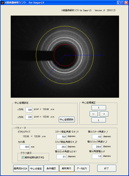 X���摜��̓v���O�����T�v