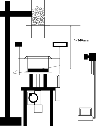 Schematic diagram after deposition