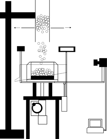 Schematic diagram during air-pluviation