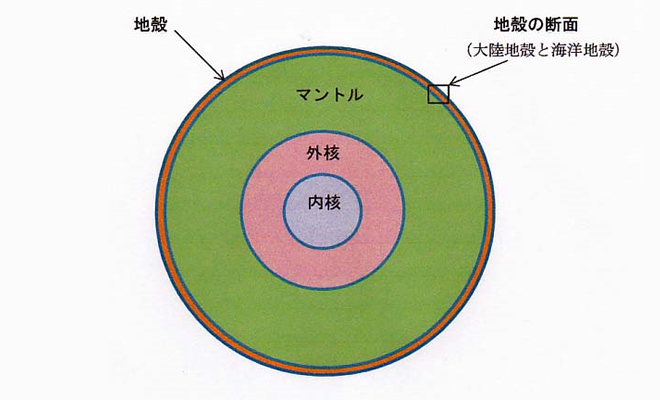 img-photo-knowledge01-01