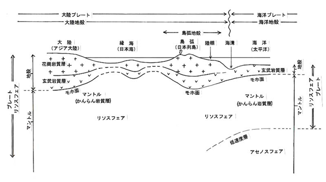 img-photo-knowledge01-02