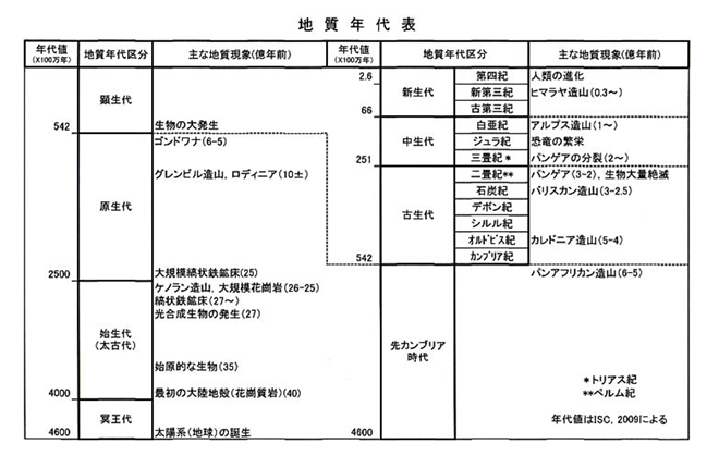 img-photo-knowledge01-04