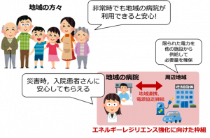 u_fig2