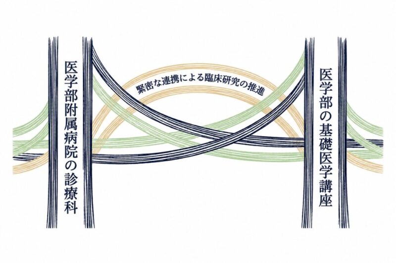 医学部の基礎医学講座