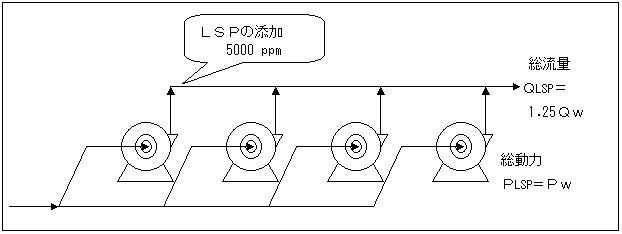 LSP-01�Y����̏��